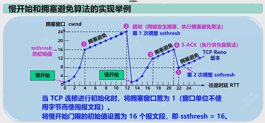 Pasted image 20251212165012.png